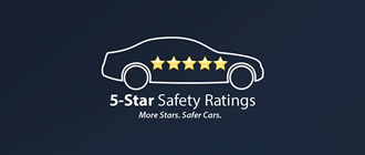 5 Star Safety Rating | Bommarito Mazda South County in St. Louis MO