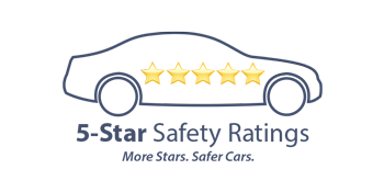 5 Star Safety Rating | Bommarito Mazda South County in St. Louis MO