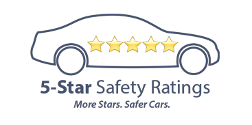 5-Star Safety Ratings More Stars. Safer Cars. | Bommarito Mazda South County in St. Louis MO